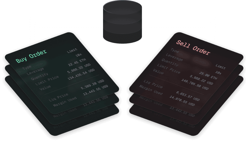 Illustration of an offchain order matching engine.